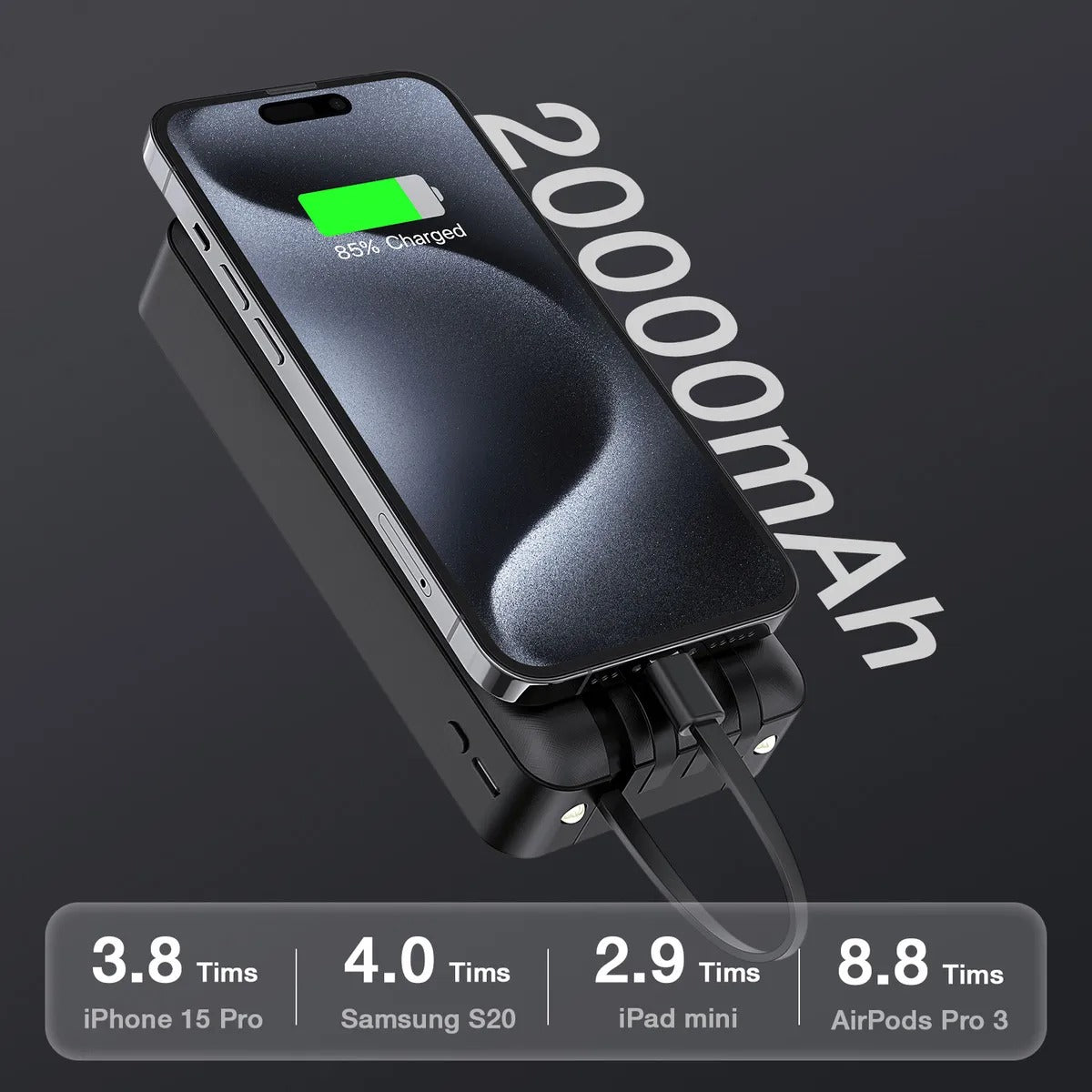Power Bank 20000mah Batería Portátil Con 4 Cables Con Pantalla Digital 1hora Compatible Con iPhone Samsung Xiaomi Huawei